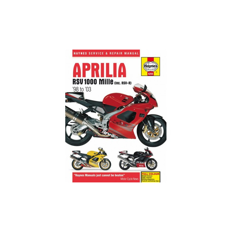 Aprilia RSV1000 Mille 1998 - 2003