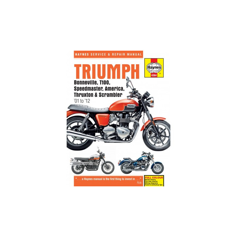 Triumph Bonneville 2001 - 2015